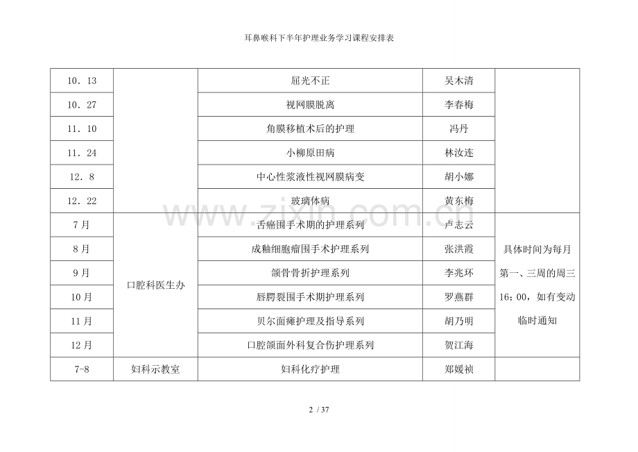 耳鼻喉科下半年护理业务学习课程安排表.doc_第2页