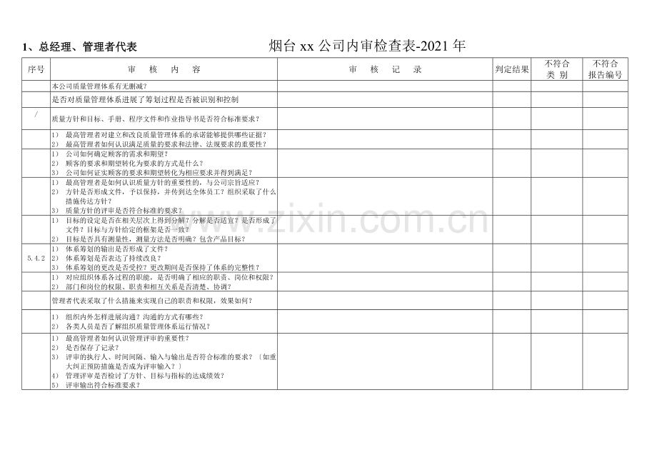 烟台xx公司质量管理体系检查表.docx_第1页