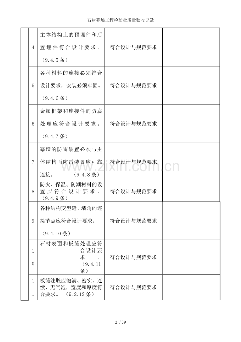 石材幕墙工程检验批质量验收记录.doc_第2页