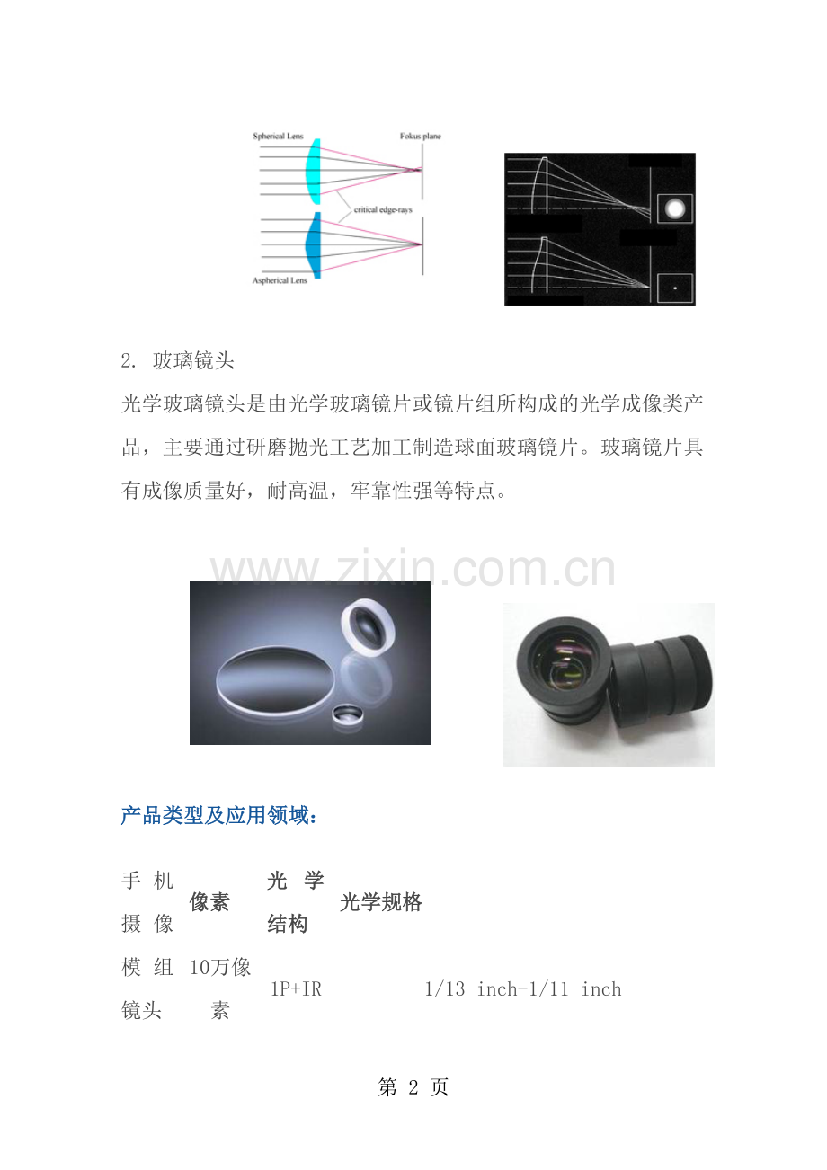 光学镜头的知识.docx_第2页