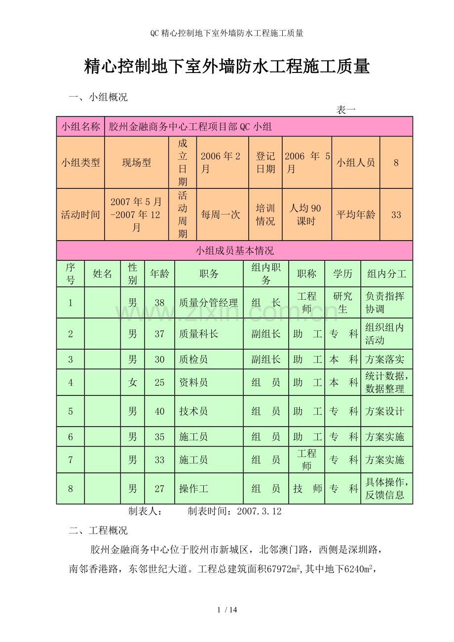QC精心控制地下室外墙防水工程施工质量.doc_第1页