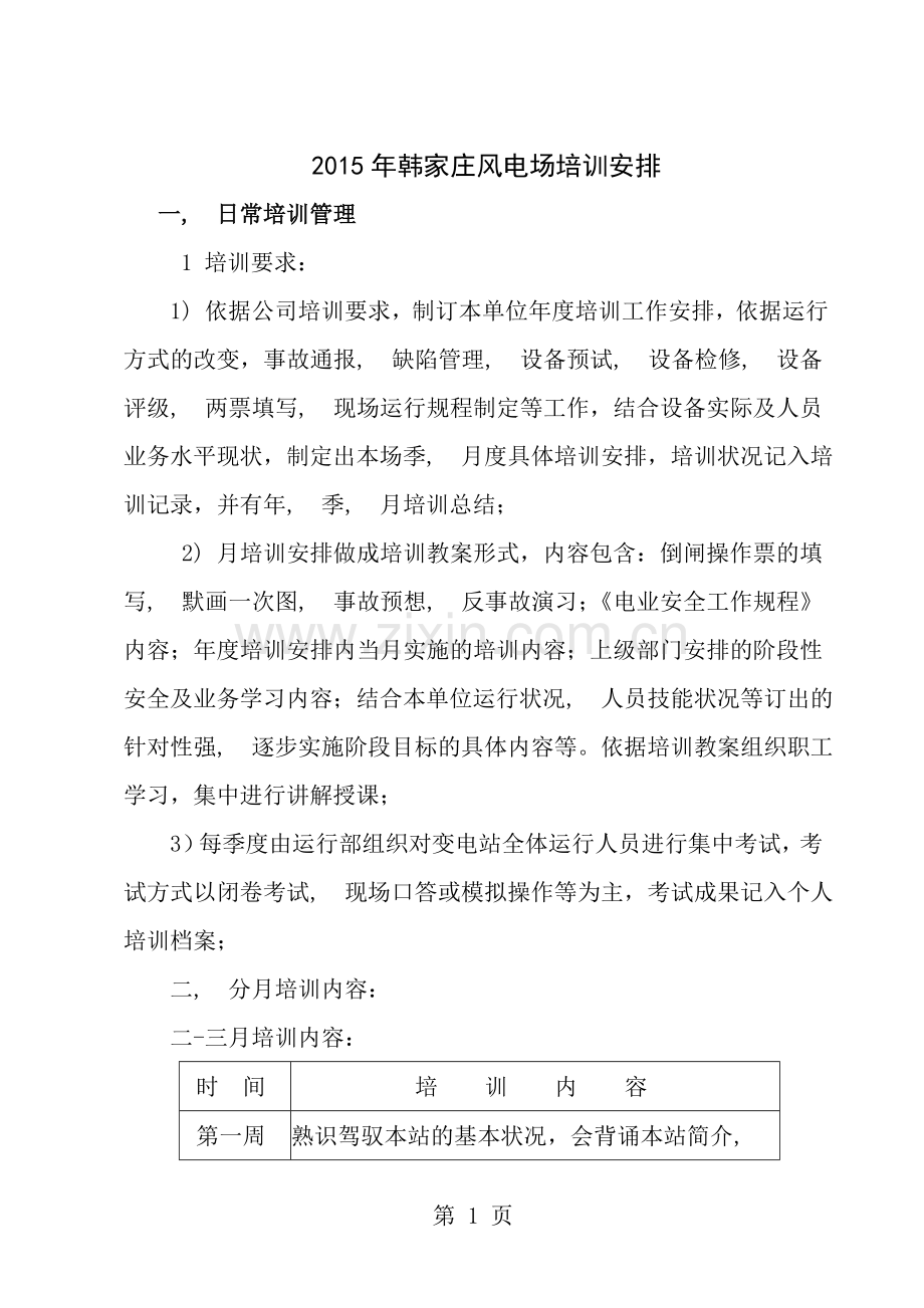 变电站2015年日常培训学习计划.docx_第1页