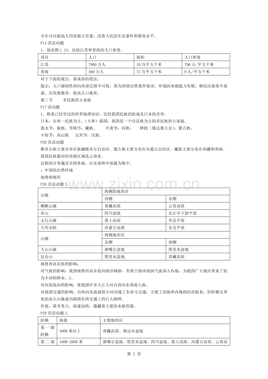 人教版八年级上册地理课后活动题答案.docx_第2页