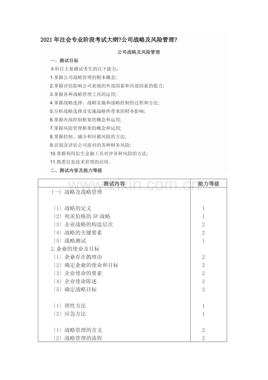 注会专业阶段考试大纲公司战略与风险管理.docx_第1页