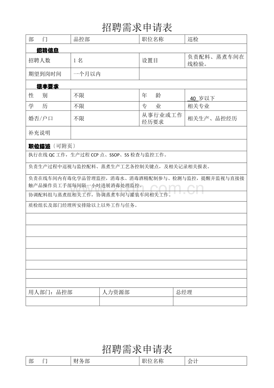 人员招聘需求申请表(范本).docx_第1页