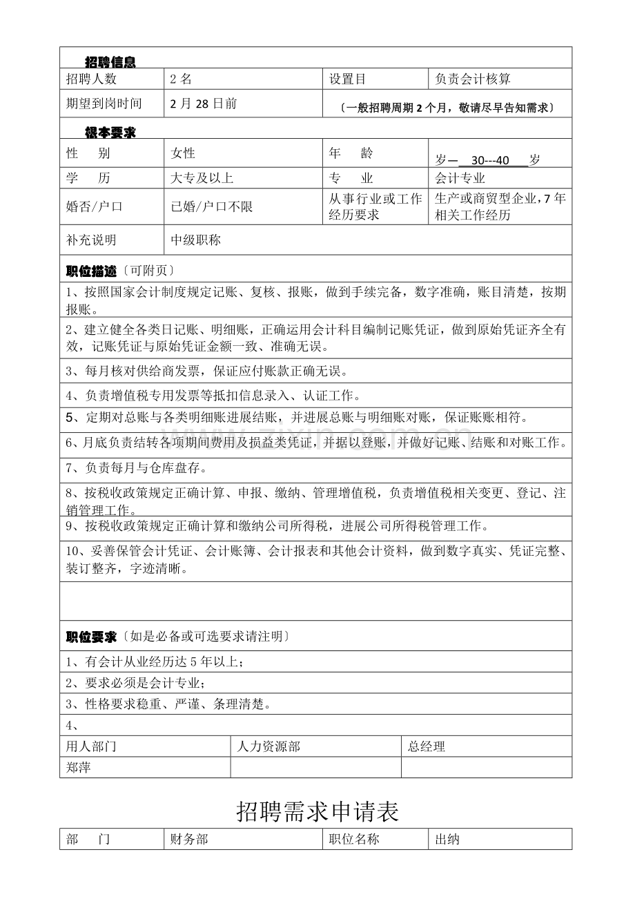 人员招聘需求申请表(范本).docx_第2页
