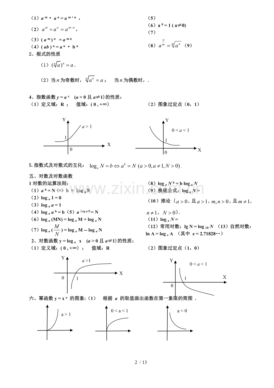 高中数学学考公式大全.docx_第2页