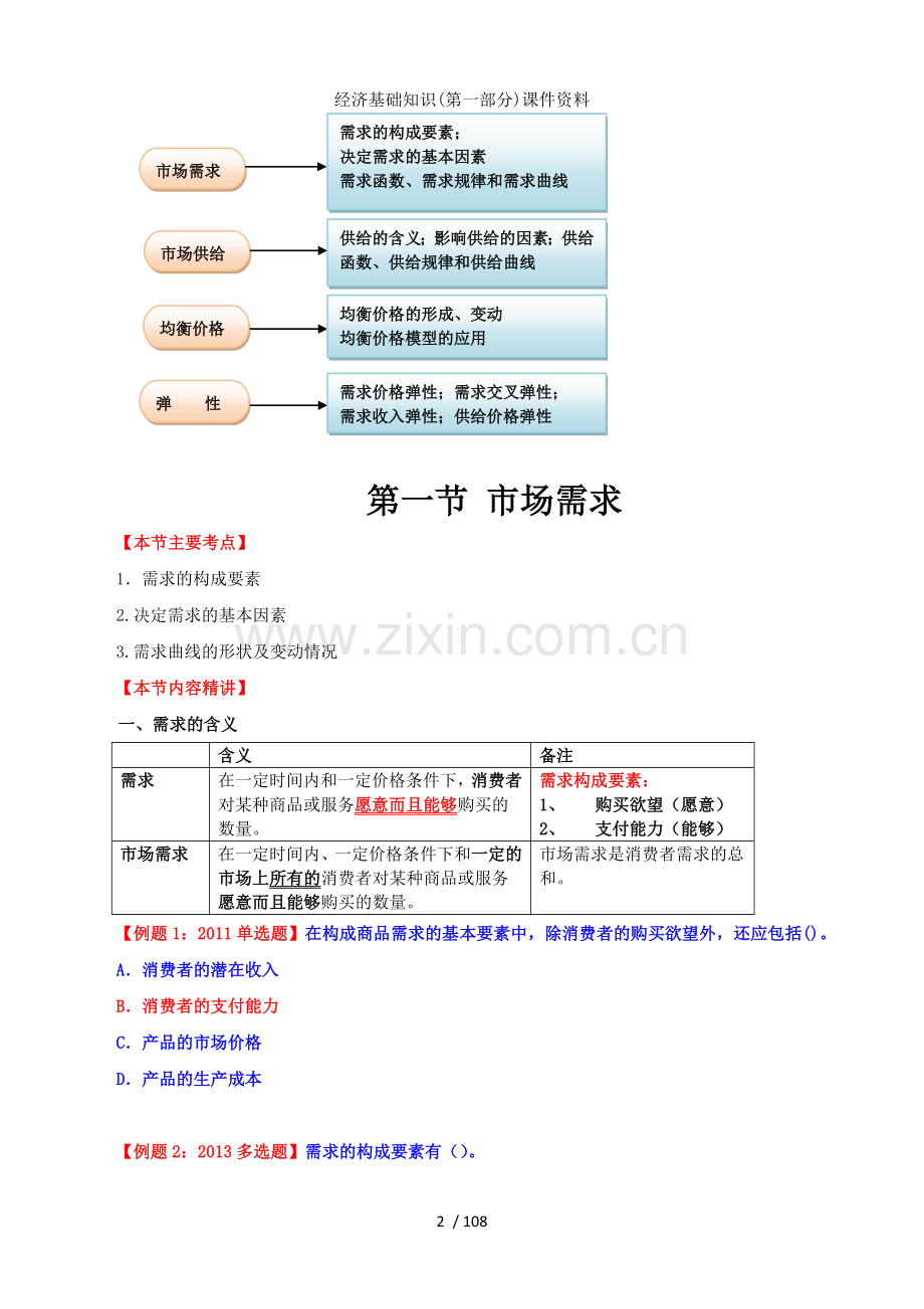 经济基础知识第一部分课件资料.doc_第2页