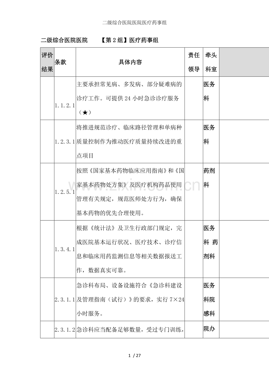 二级综合医院医院医疗药事组.docx_第1页