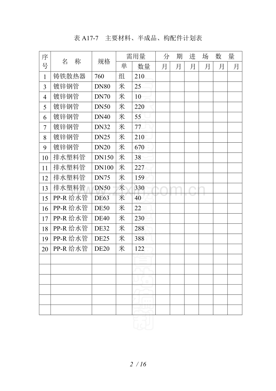 水暖施工方案标准版.docx_第2页