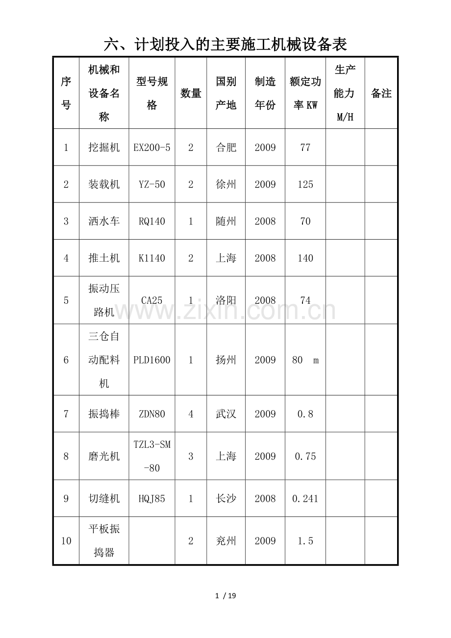乡村道路施工组织设计.docx_第1页