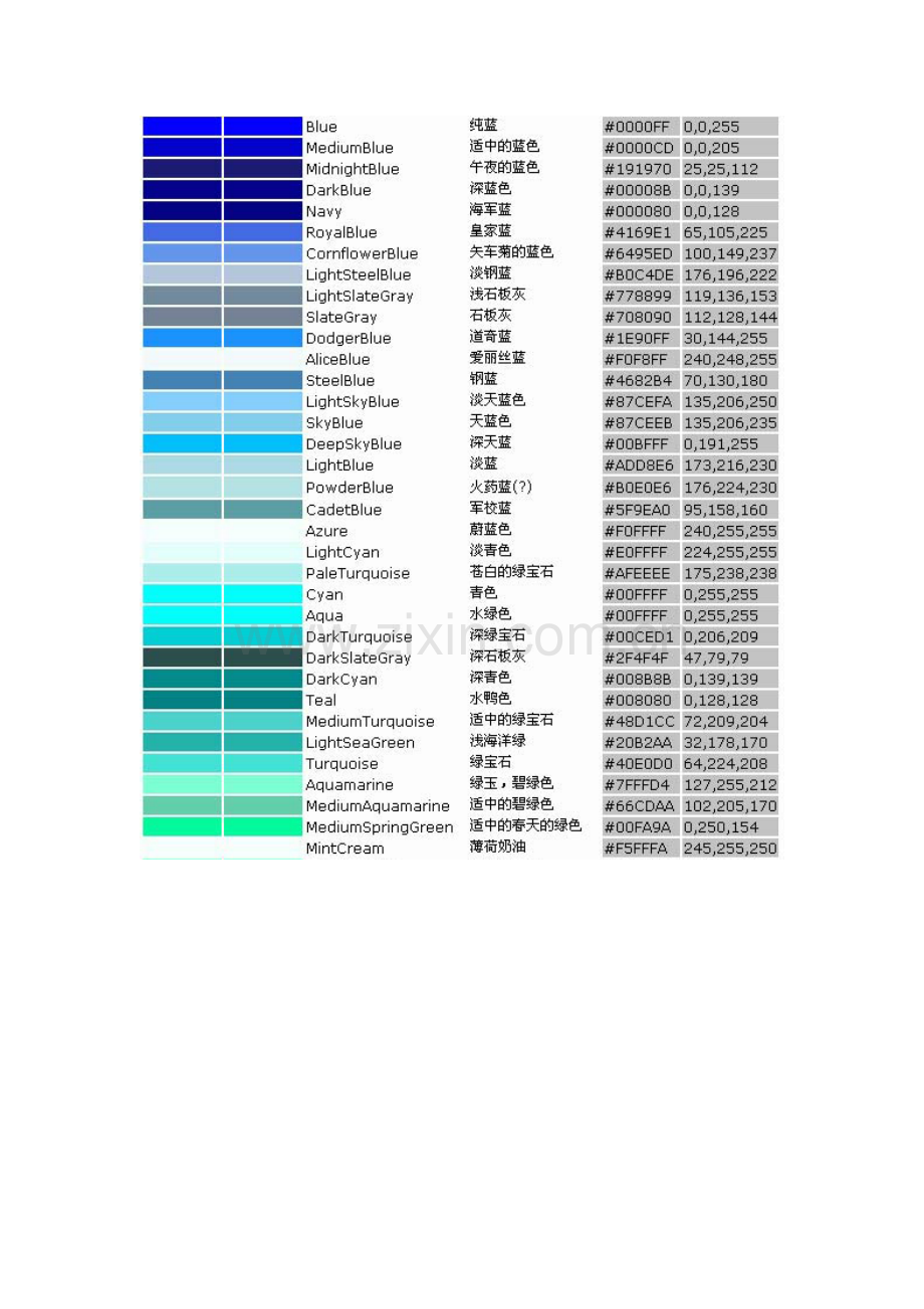 常用ps色谱中英文对照以及颜色代码.docx_第2页