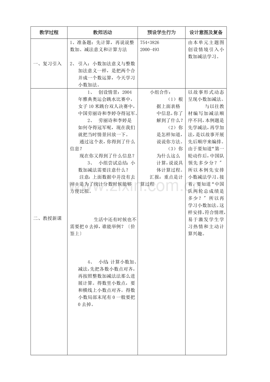 人教版四年级下册数学第六单元电子备课.docx_第2页