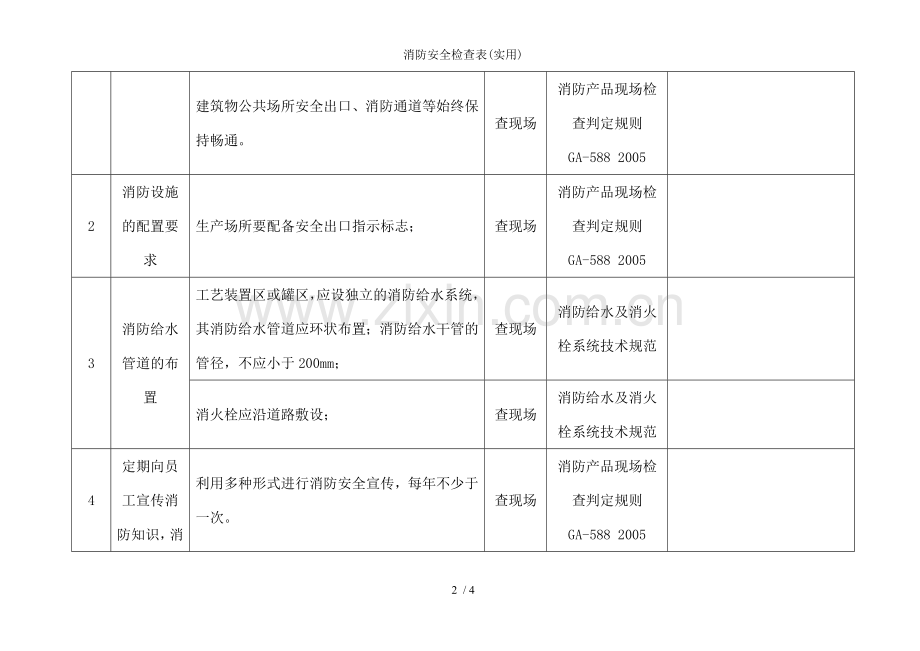 消防安全检查表(实用).doc_第2页