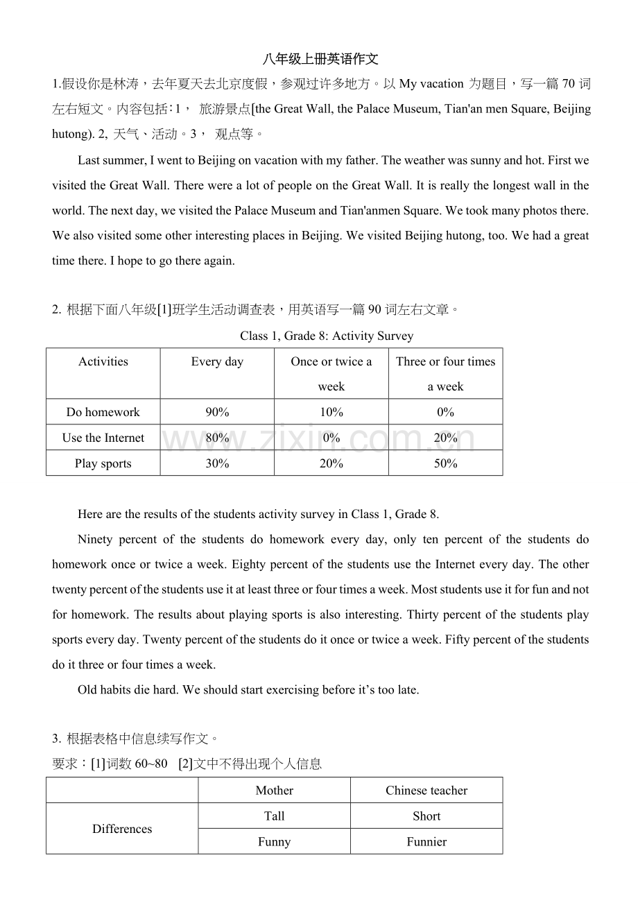 人教版八年级英语上册各单元话题作文.docx_第1页