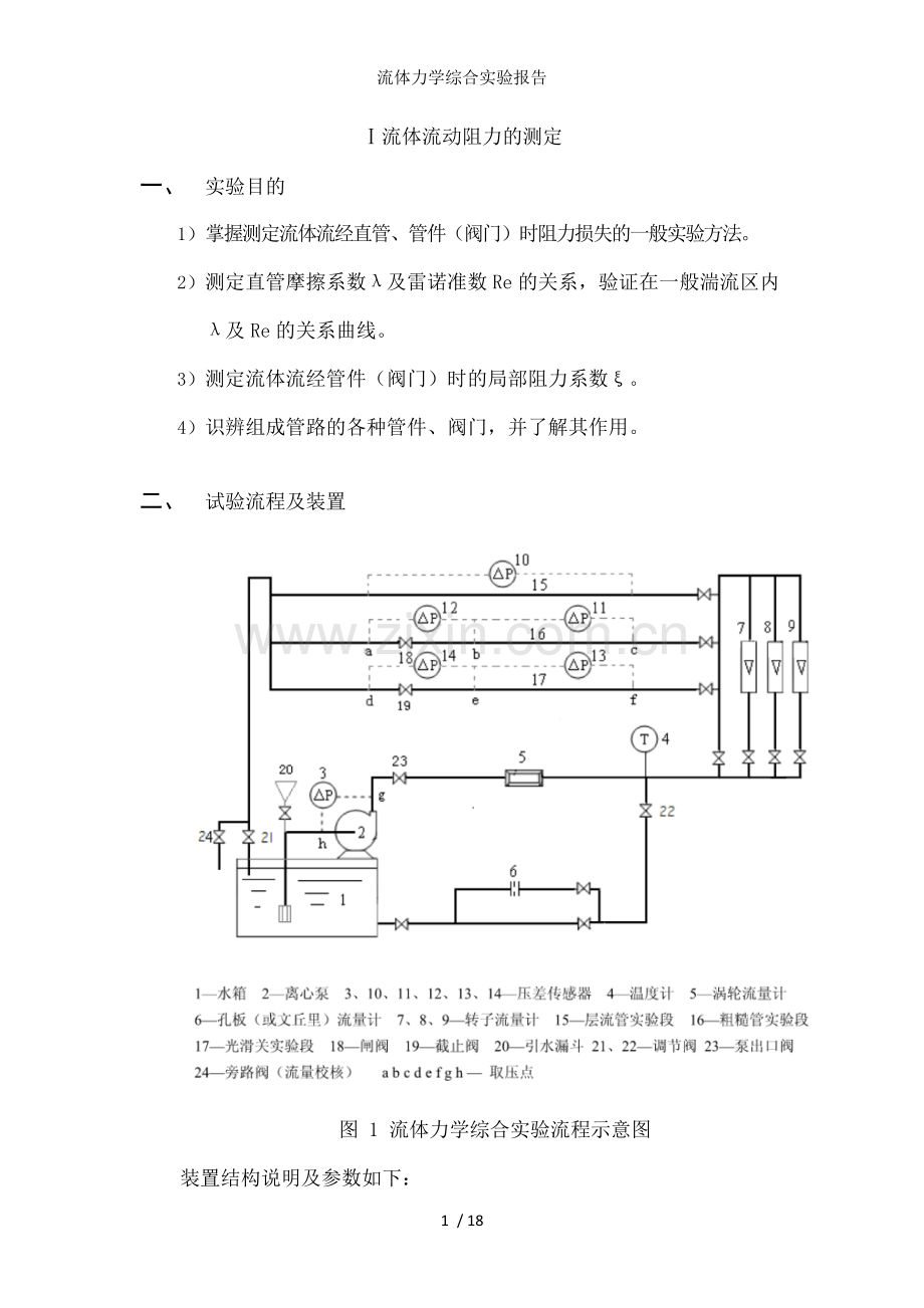 流体力学综合实验报告.docx_第2页