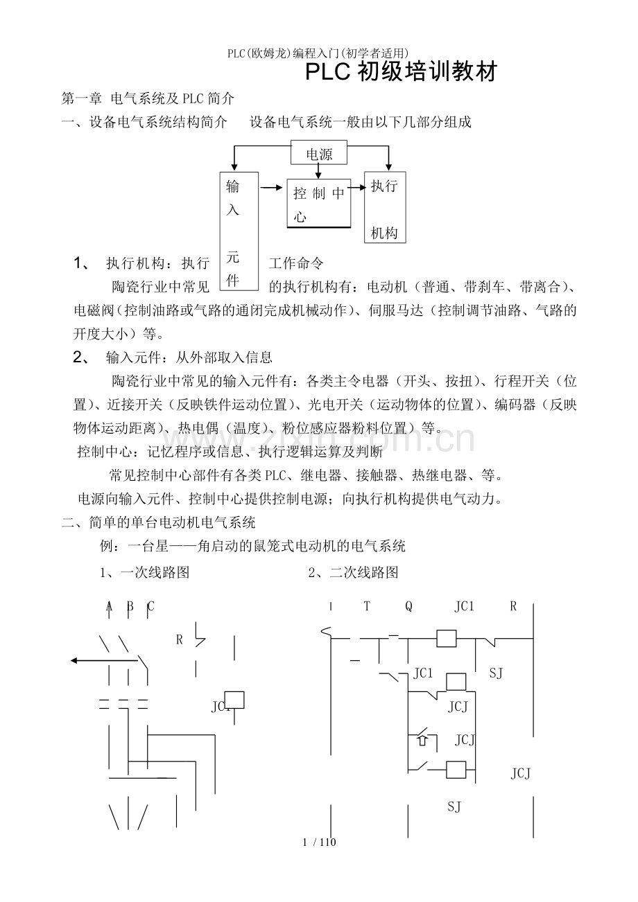 PLC欧姆龙编程入门初学者适用.doc_第1页