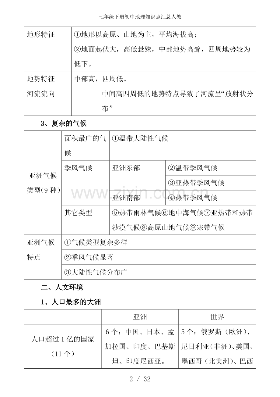 七年级下册初中地理知识点汇总人教.doc_第2页