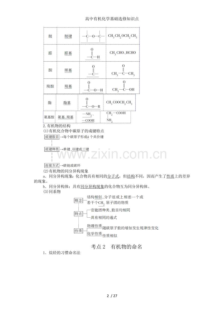 高中有机化学基础选修知识点.doc_第2页