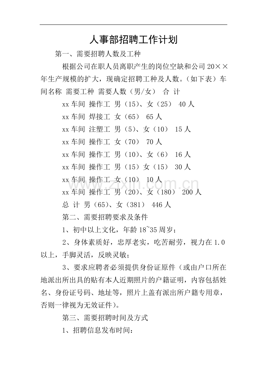 人事部招聘工作计划.doc_第1页