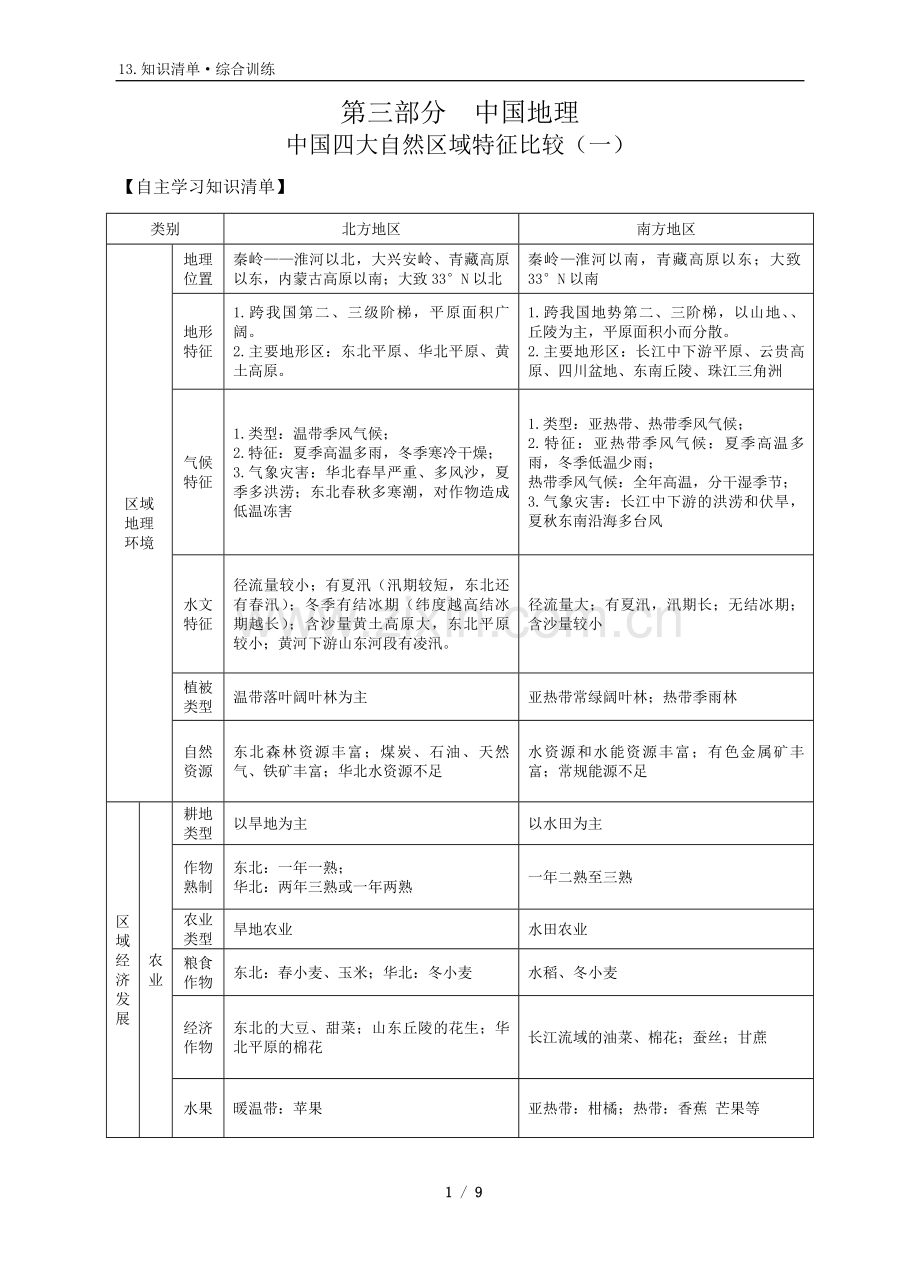 知识清单13：区域地理《北方和南方地区》(老师).doc_第1页
