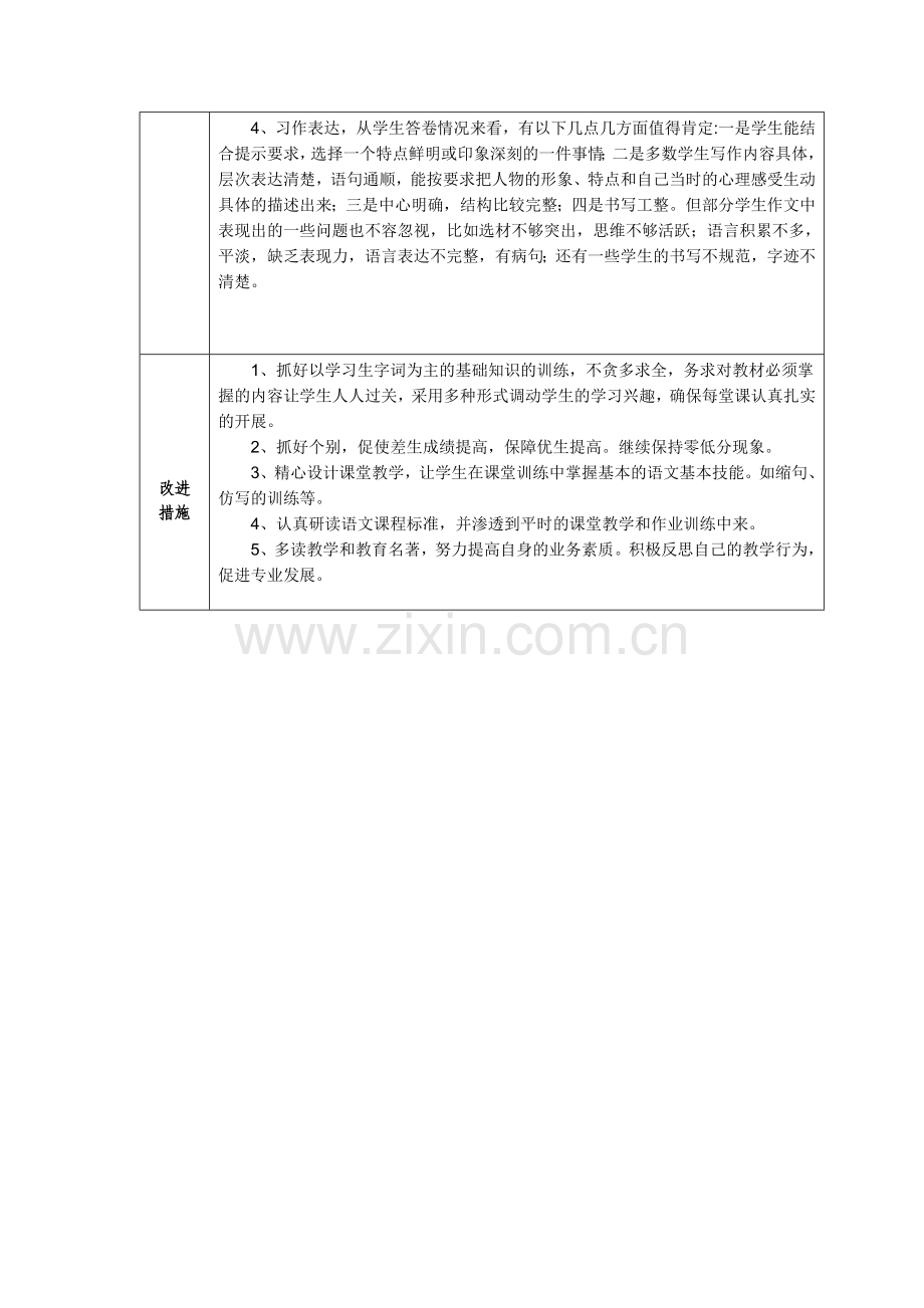 六年级语文期末质量分析表.doc_第2页