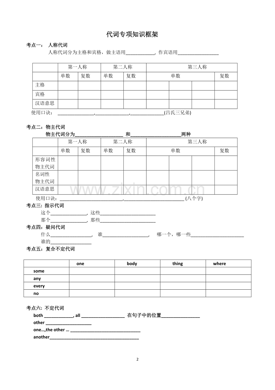 小升初名词代词专项练习题.doc_第2页
