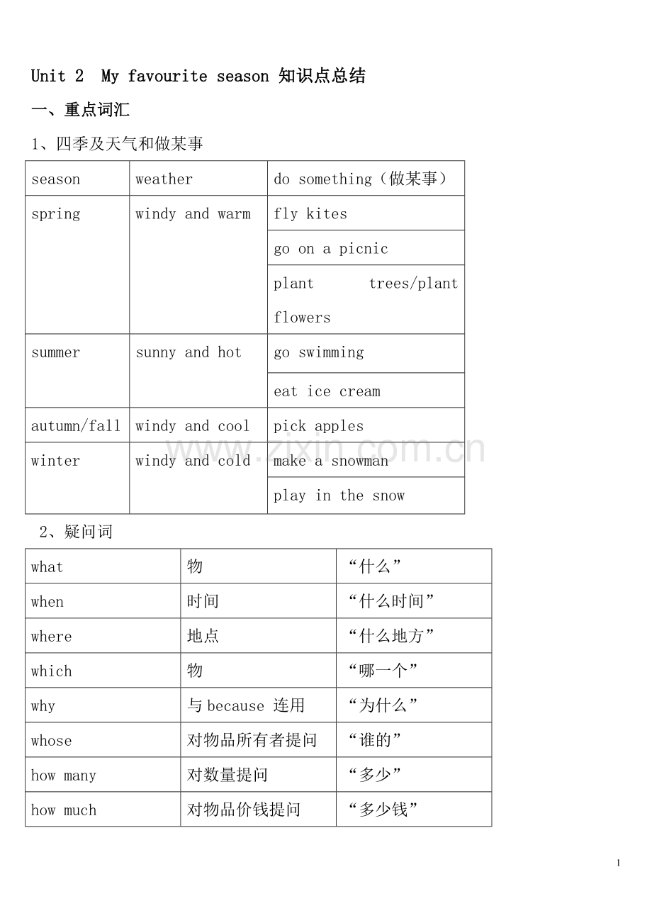 PEP五年级下英语Unit2Myfavouriteseason知识点总结.doc_第1页