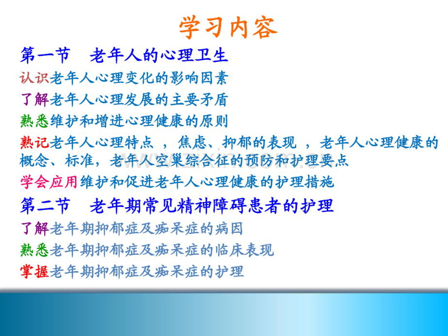 第五章老年人的心理卫生与精神护理.pdf_第2页