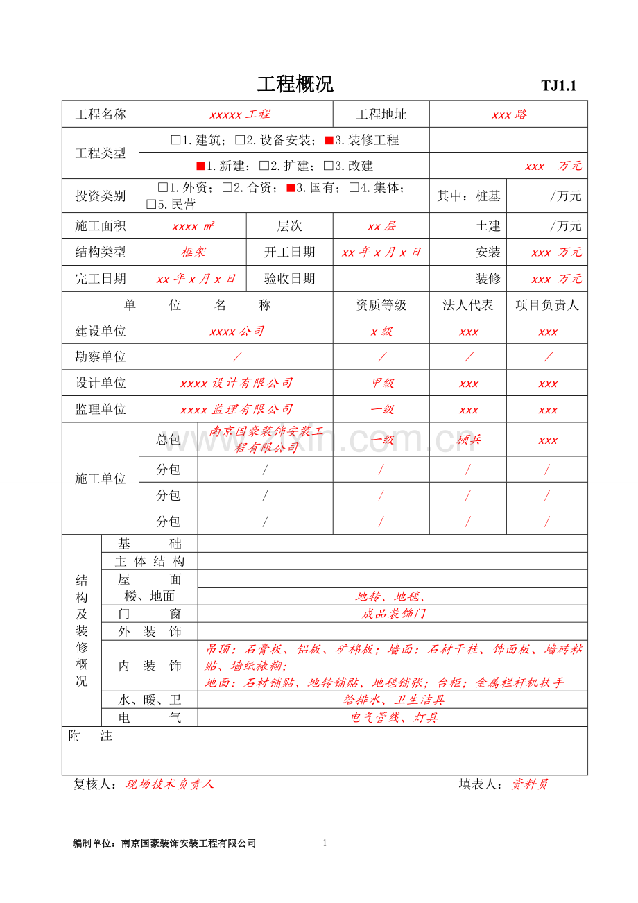 全套建筑工程安全资料-公司内部整理版.doc_第1页