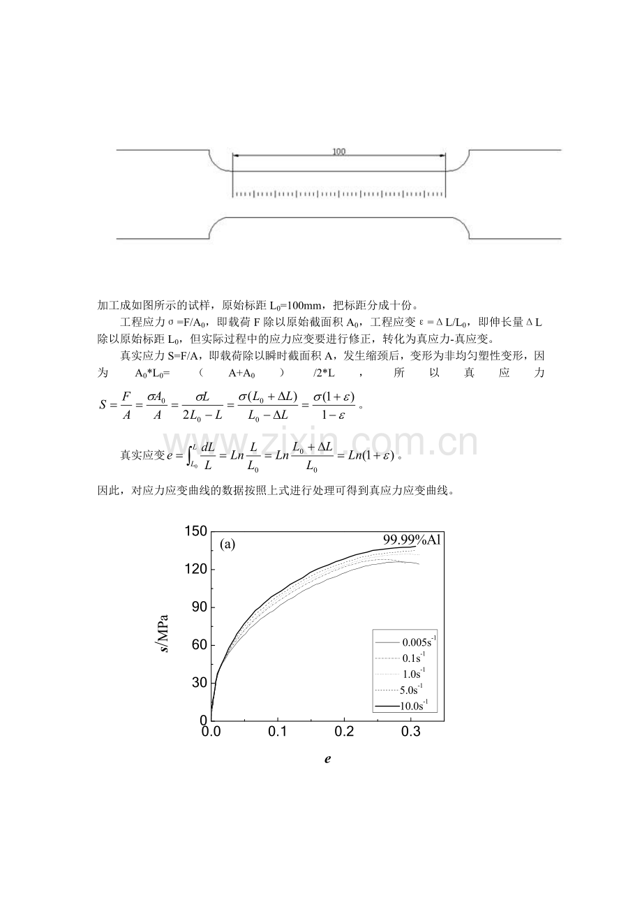应力应变曲线转变为真应力真应变曲线方法.doc_第1页