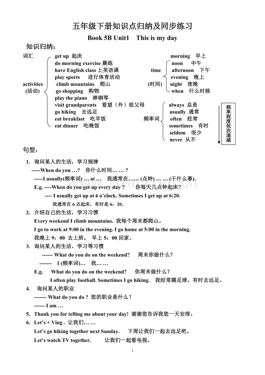PEP五年级英语下册知识点归纳及练习.doc_第1页