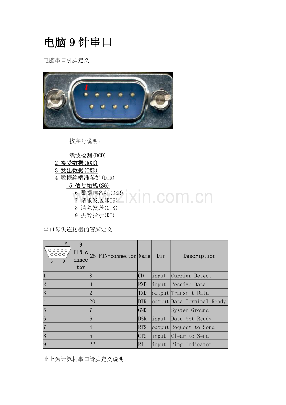 电脑9针串口.doc_第1页