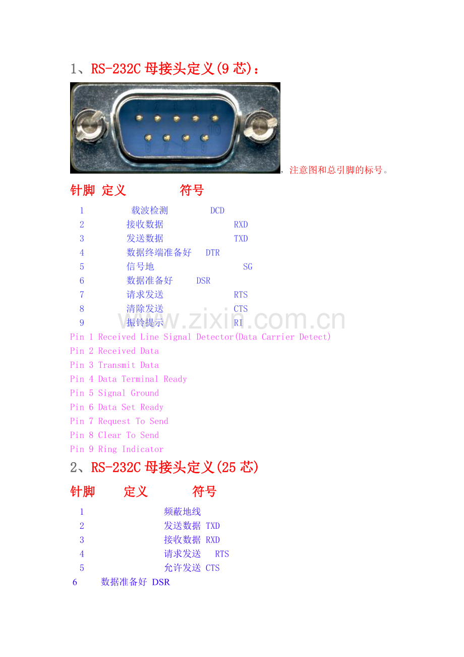 电脑9针串口.doc_第2页