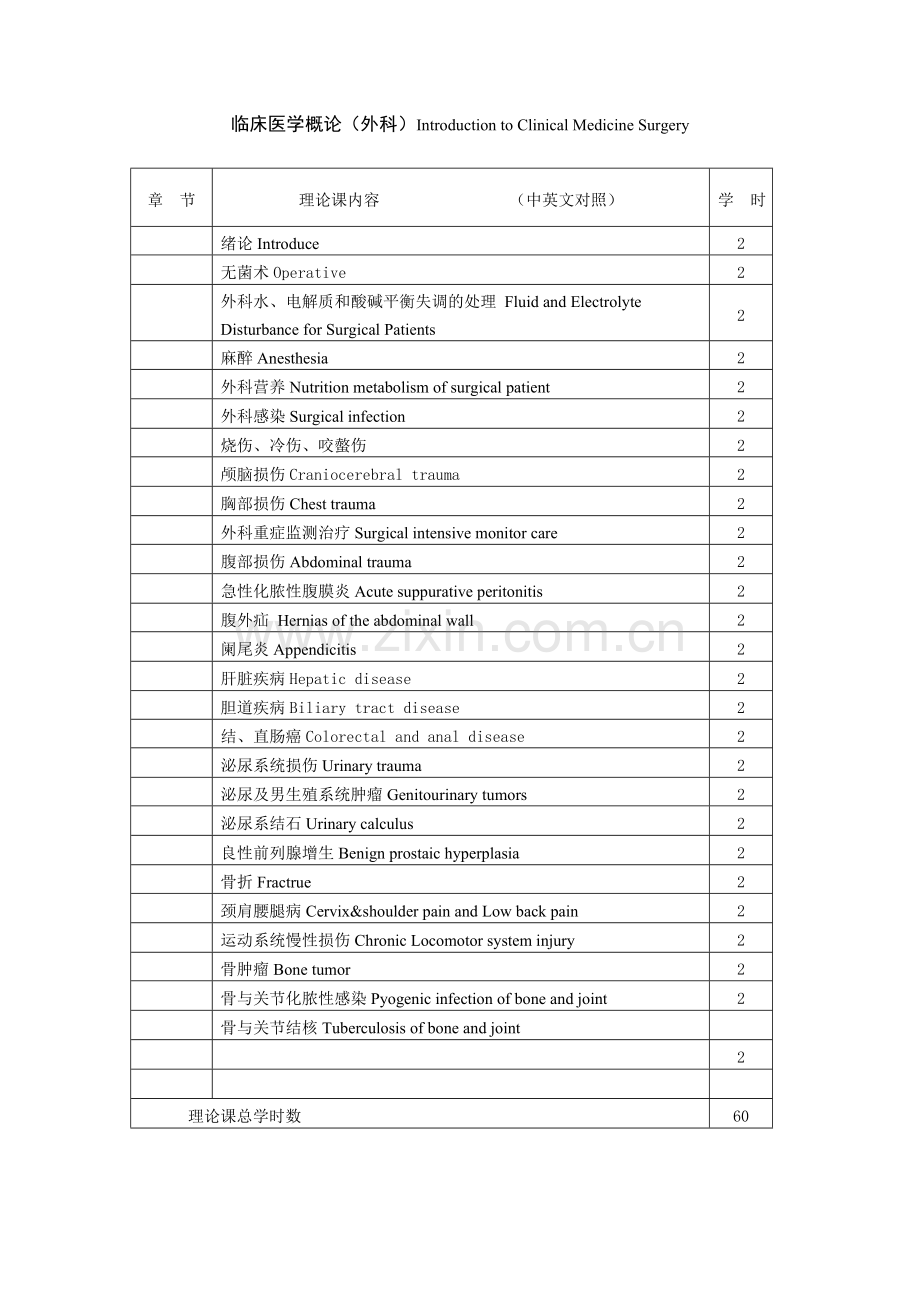 临床医学概论(外科学).doc_第1页