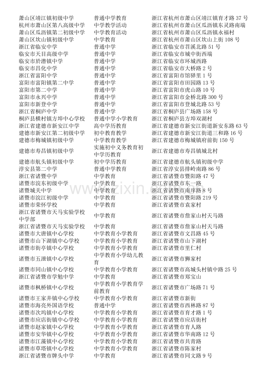 浙江省中学汇总(方便大家使用查询).doc_第2页