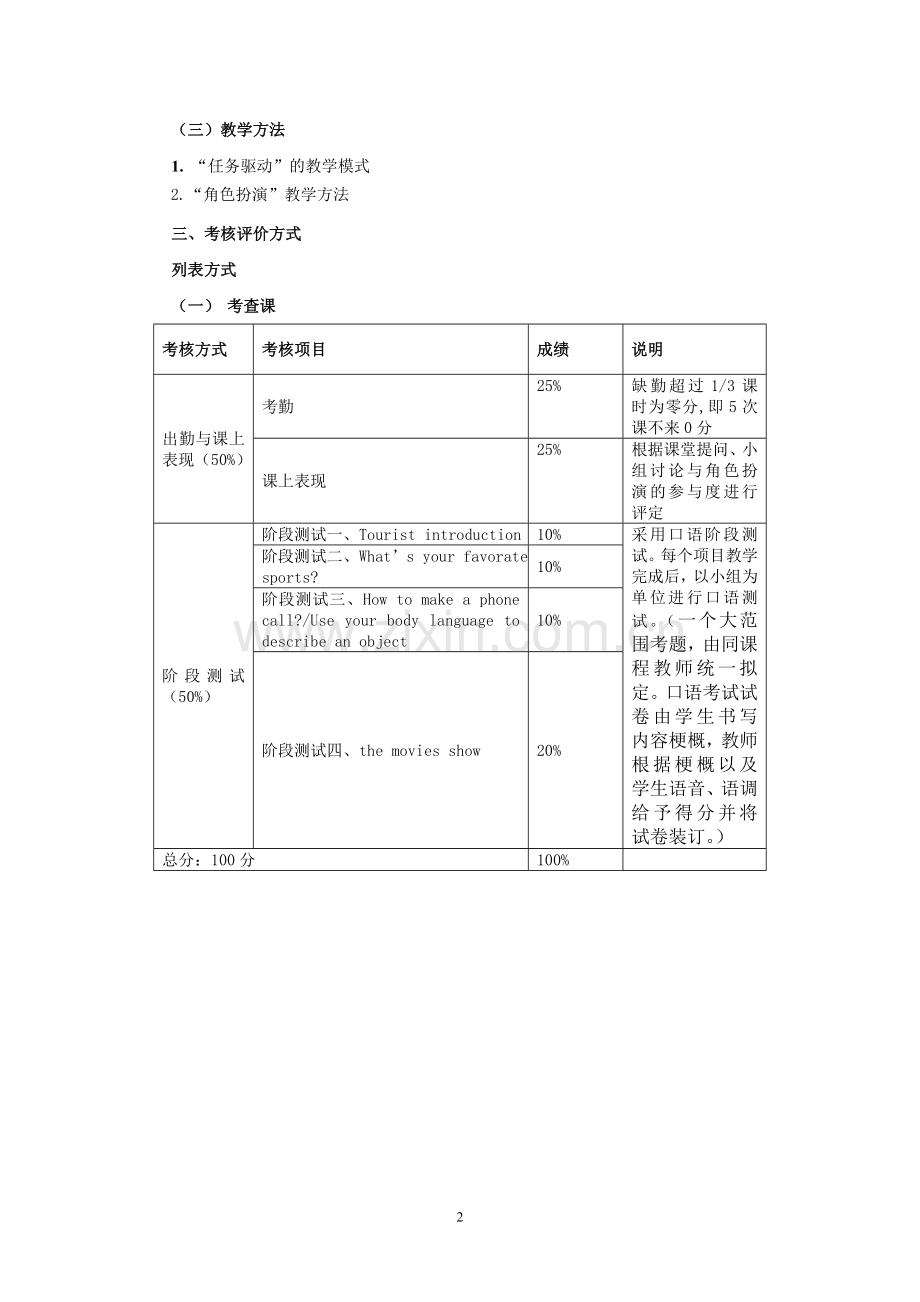 听说课程考核实施细则.doc_第2页