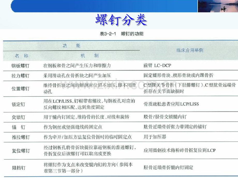 绝对稳定技术.pdf_第2页