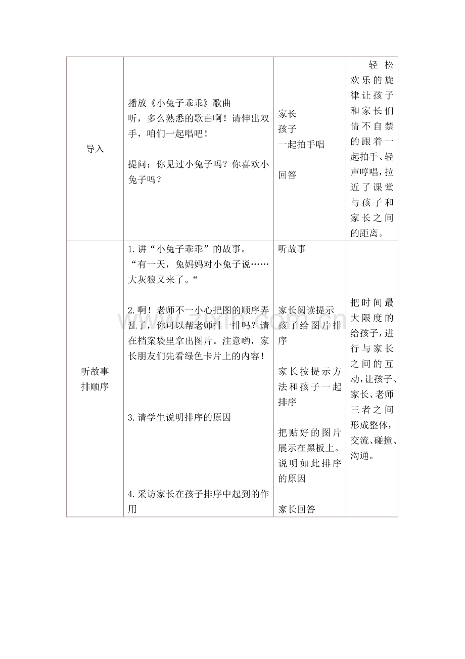 一年级语文上册小兔子乖乖》教学设计(部编本).doc_第2页