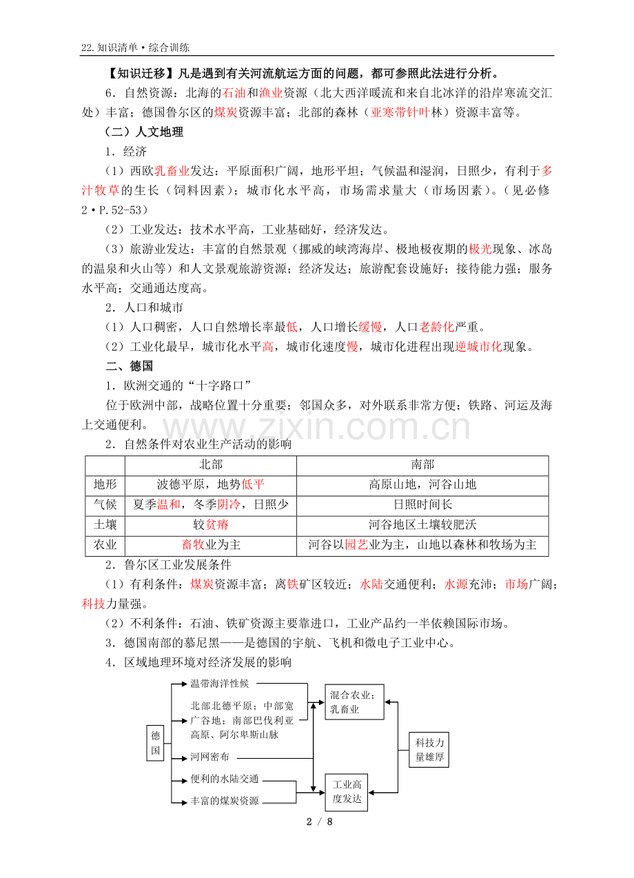 知识清单22：2.7世界区域地理《欧洲西部与德国》(老师).doc_第2页