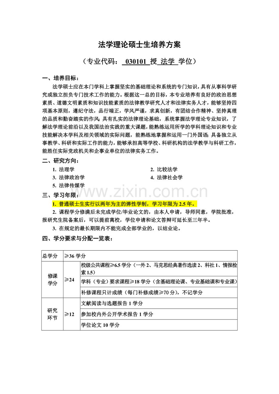华中科技大学法学院研究生培养方案.doc_第1页