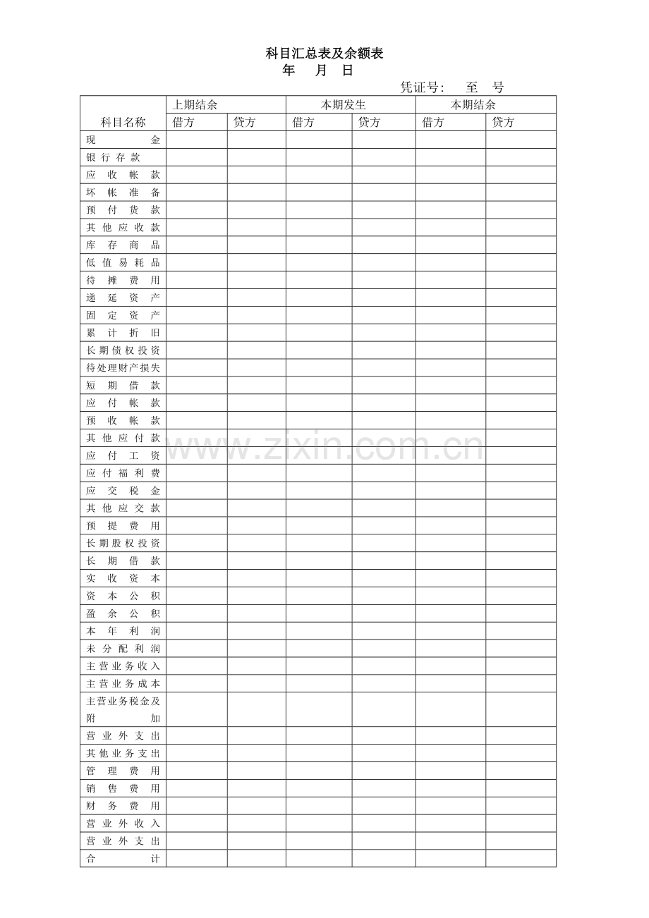 科目汇总表及余额表.doc_第1页