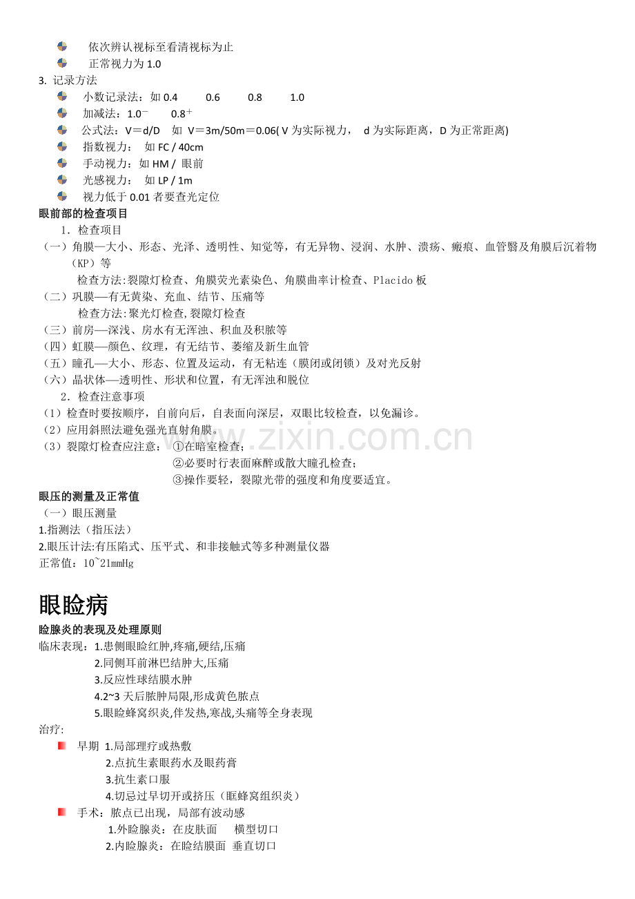 眼科学知识要点.doc_第2页
