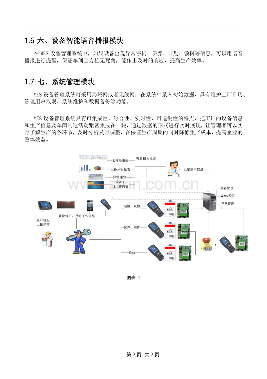MES设备管理七大模块.doc_第2页