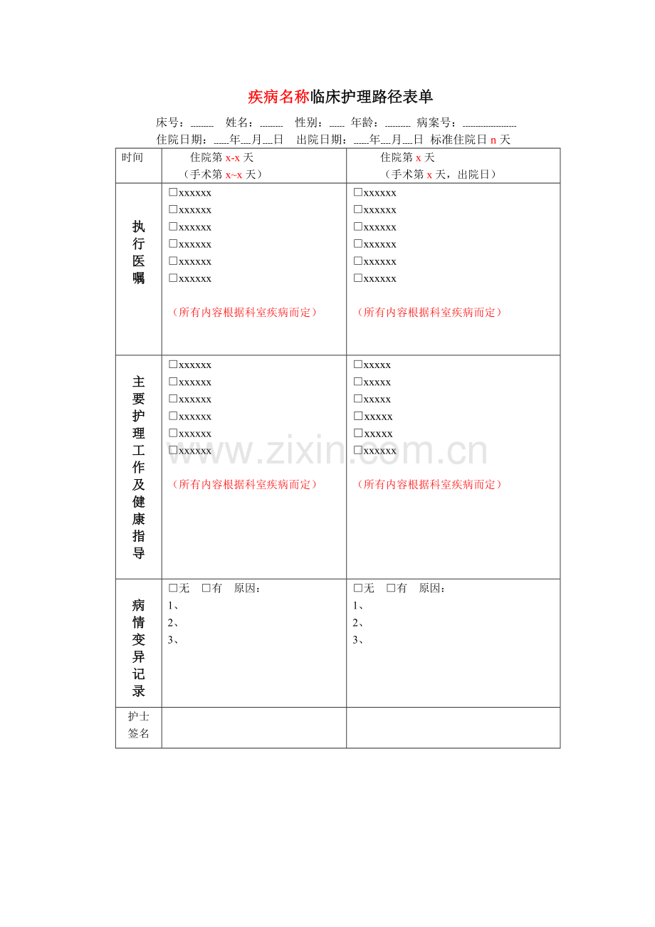临床护理路径表单模板空表格.doc_第2页