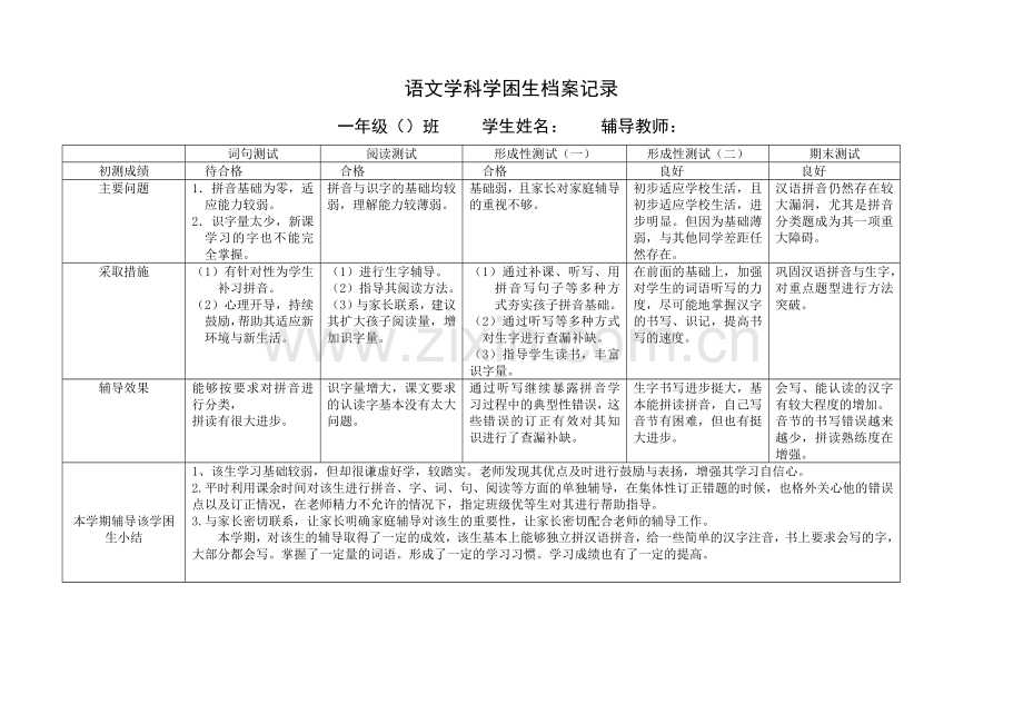 一年级语文学困生辅导记录.doc_第1页