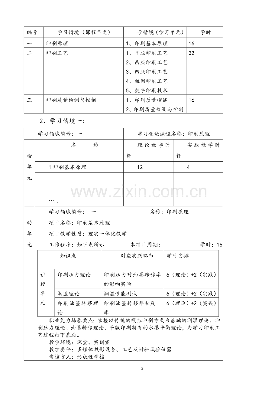 印刷原理与工艺课程标准.doc_第2页