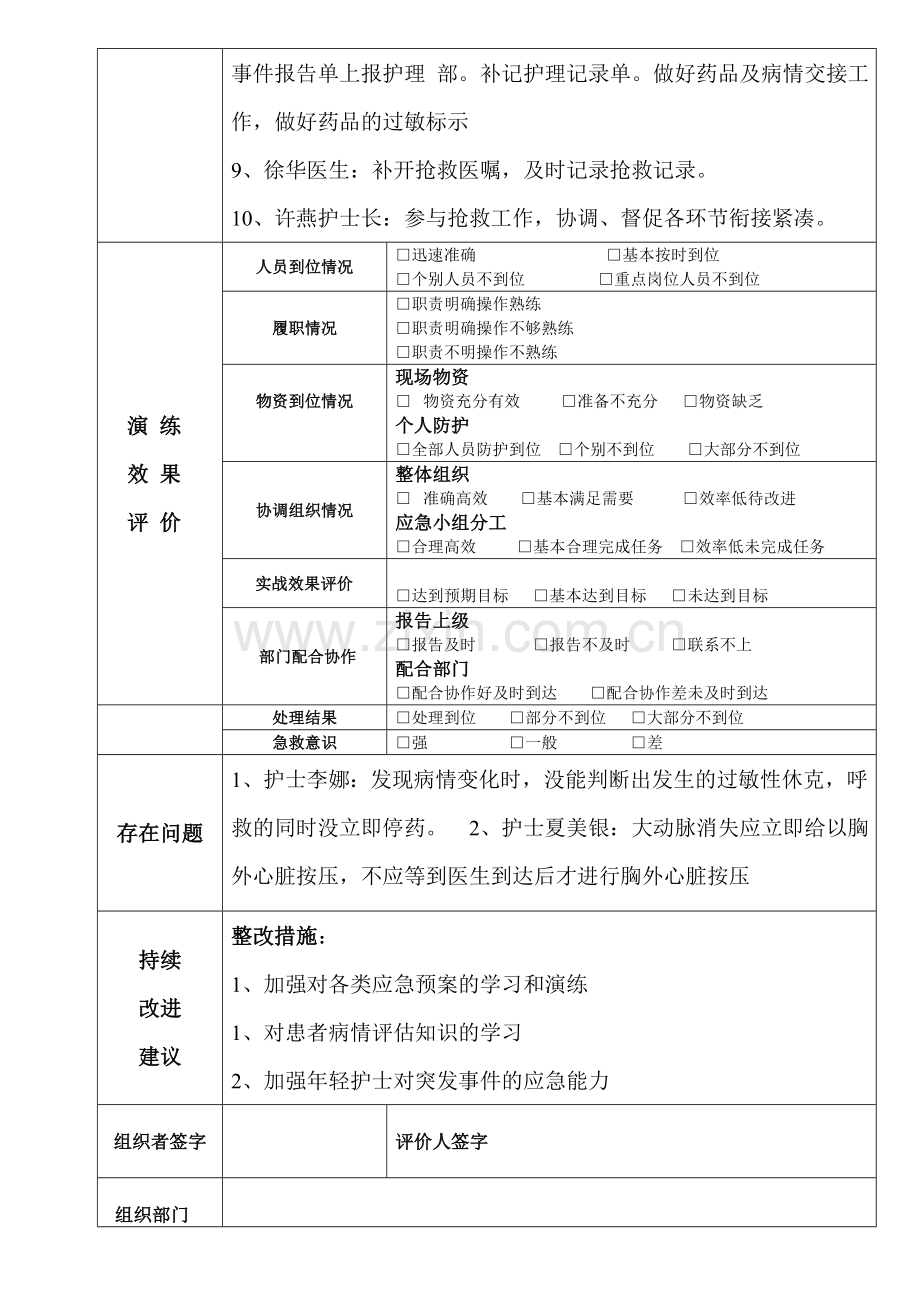 五病区输液反应演练.doc_第2页