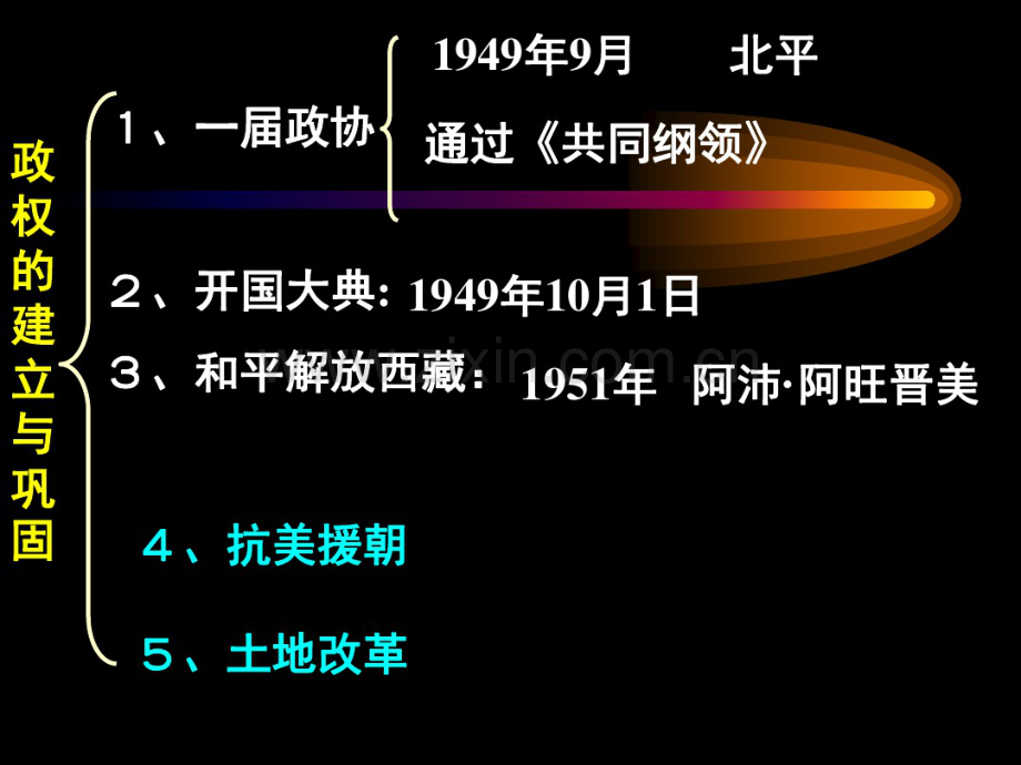 中国现代史复习[北师大版].pdf_第2页
