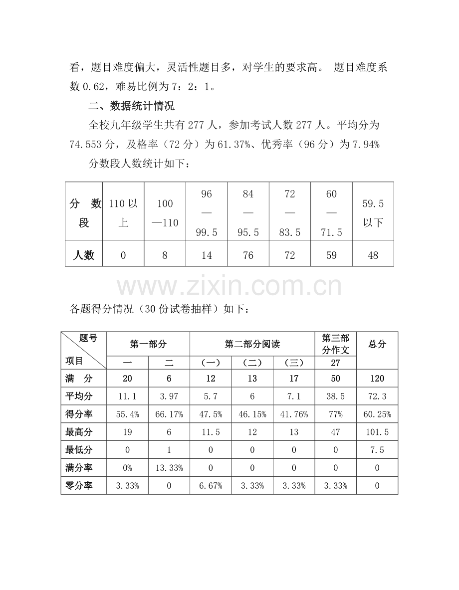 中学上学期九年级语文期末考试试卷质量分析.doc_第2页